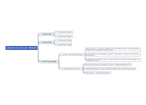 注册会计师《会计》第十九章：暂时性差异思维导图