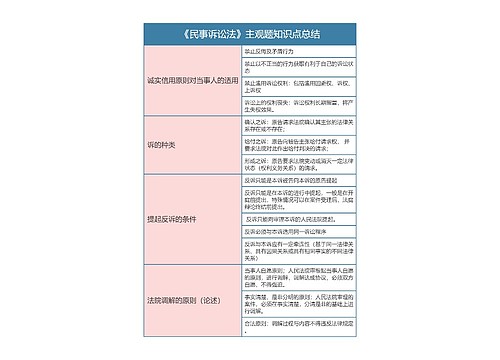 《民事诉讼法》主观题知识点总结