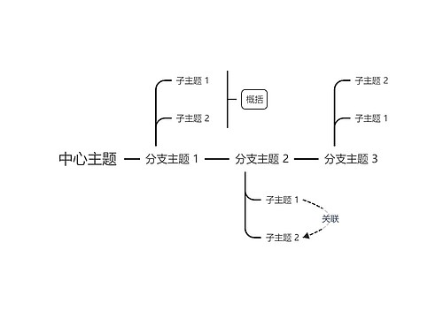 简约黑白线条时间轴主题模板