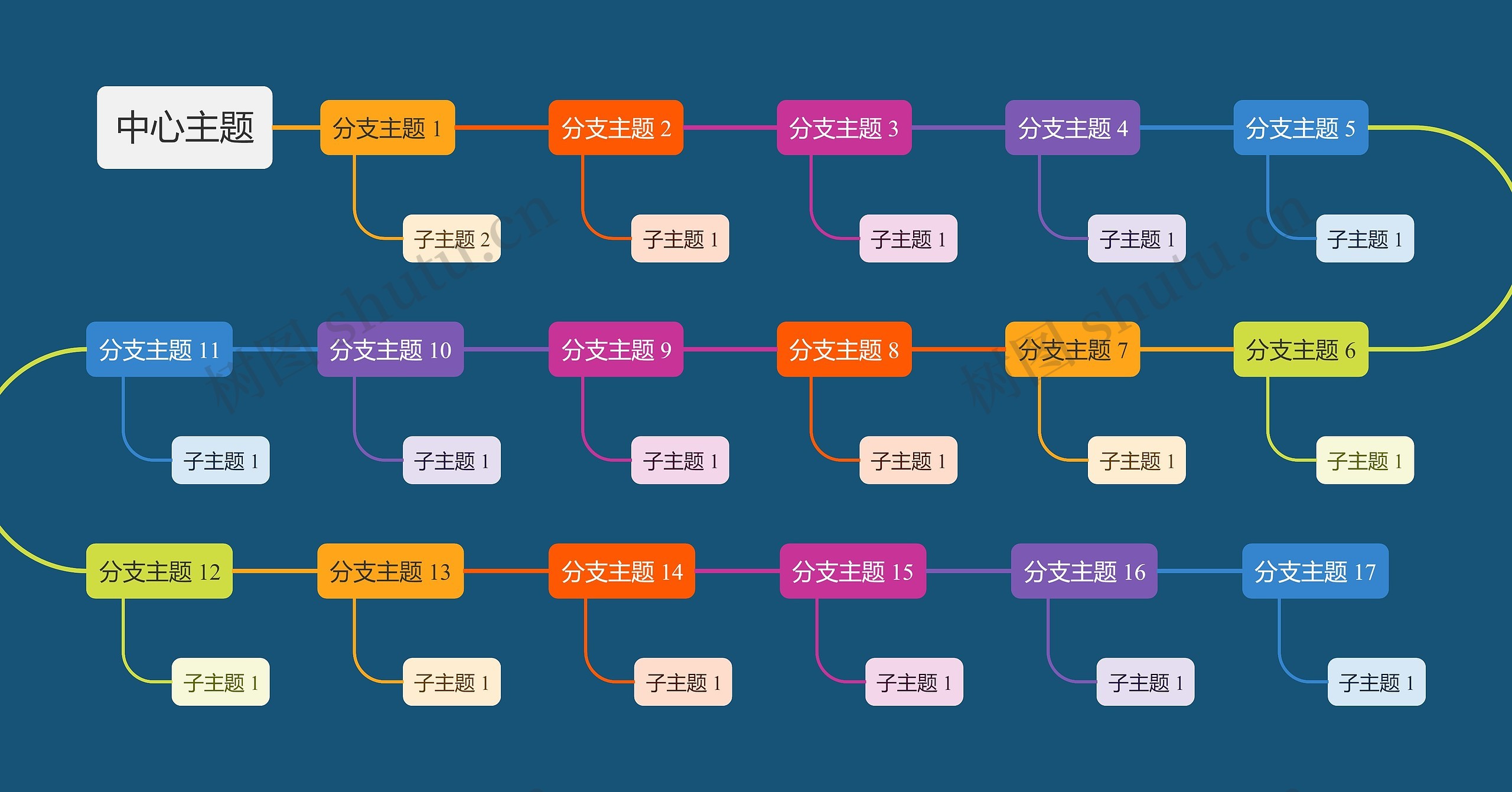 暗夜彩虹色S型时间轴主题模板