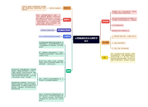 《心理健康教育活动课教学设计》思维导图