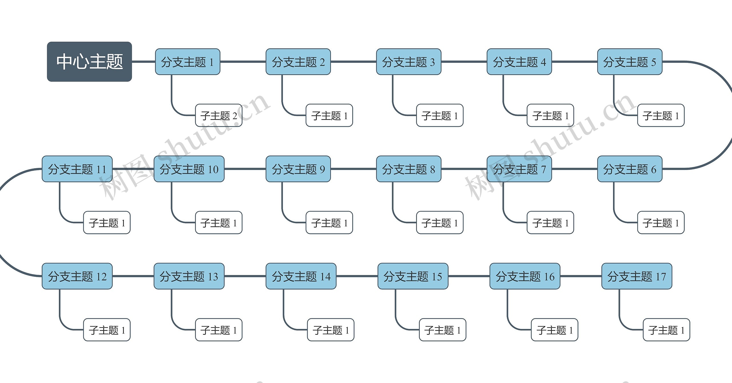 莫兰迪低调蓝色S型时间轴主题模板