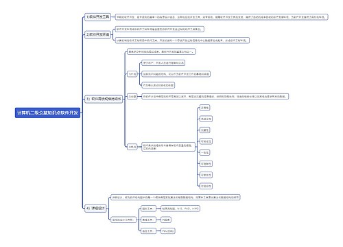 计算机二级公基知识点软件开发