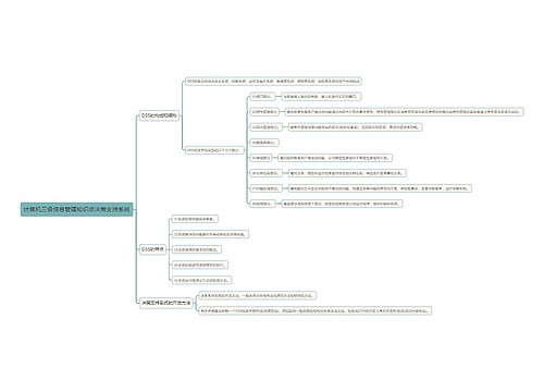 计算机三级信息管理知识点决策支持系统