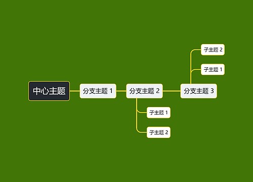 墨绿色经典简约中心主题时间图