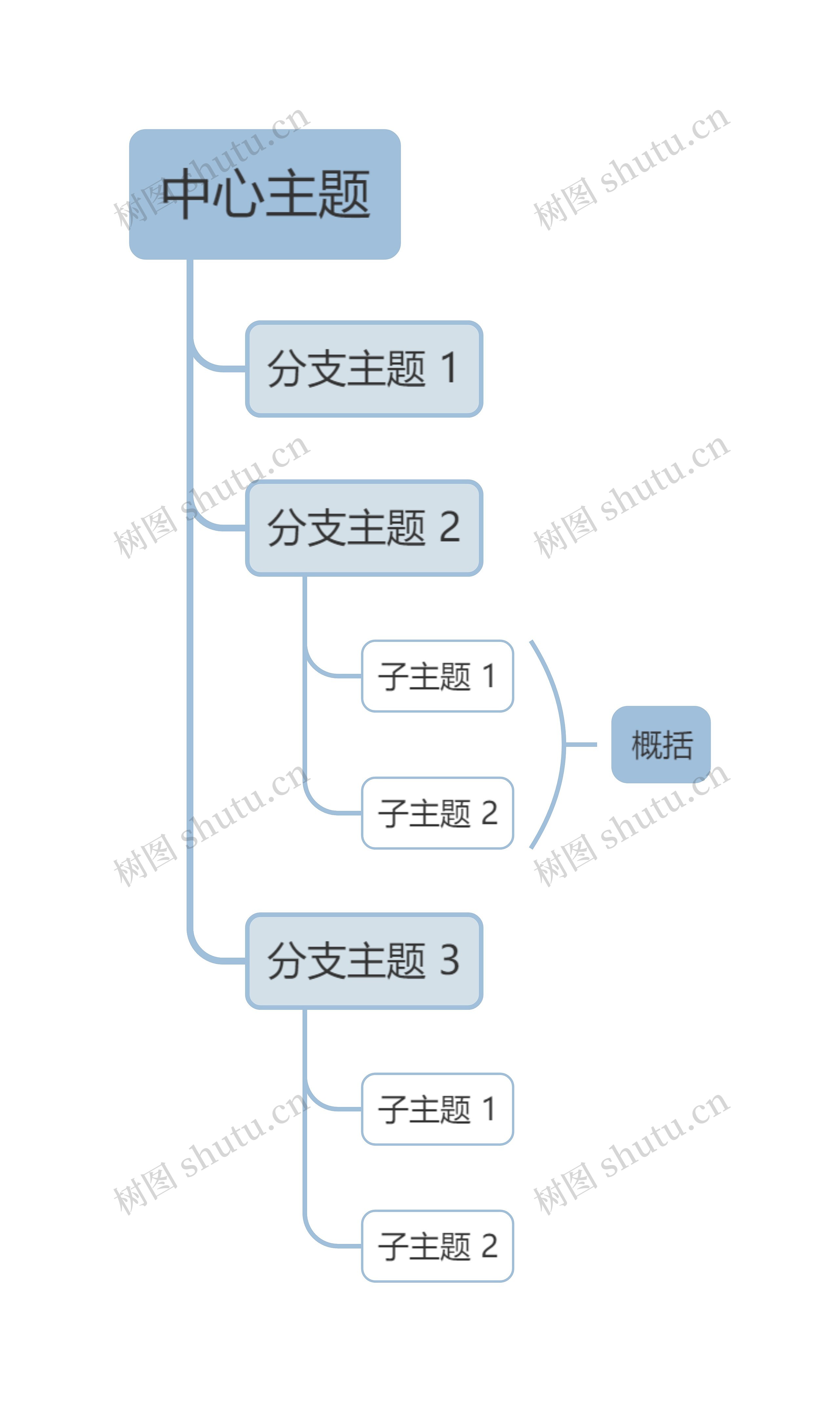 莫兰迪清新蓝灰色单向树形图主题模板