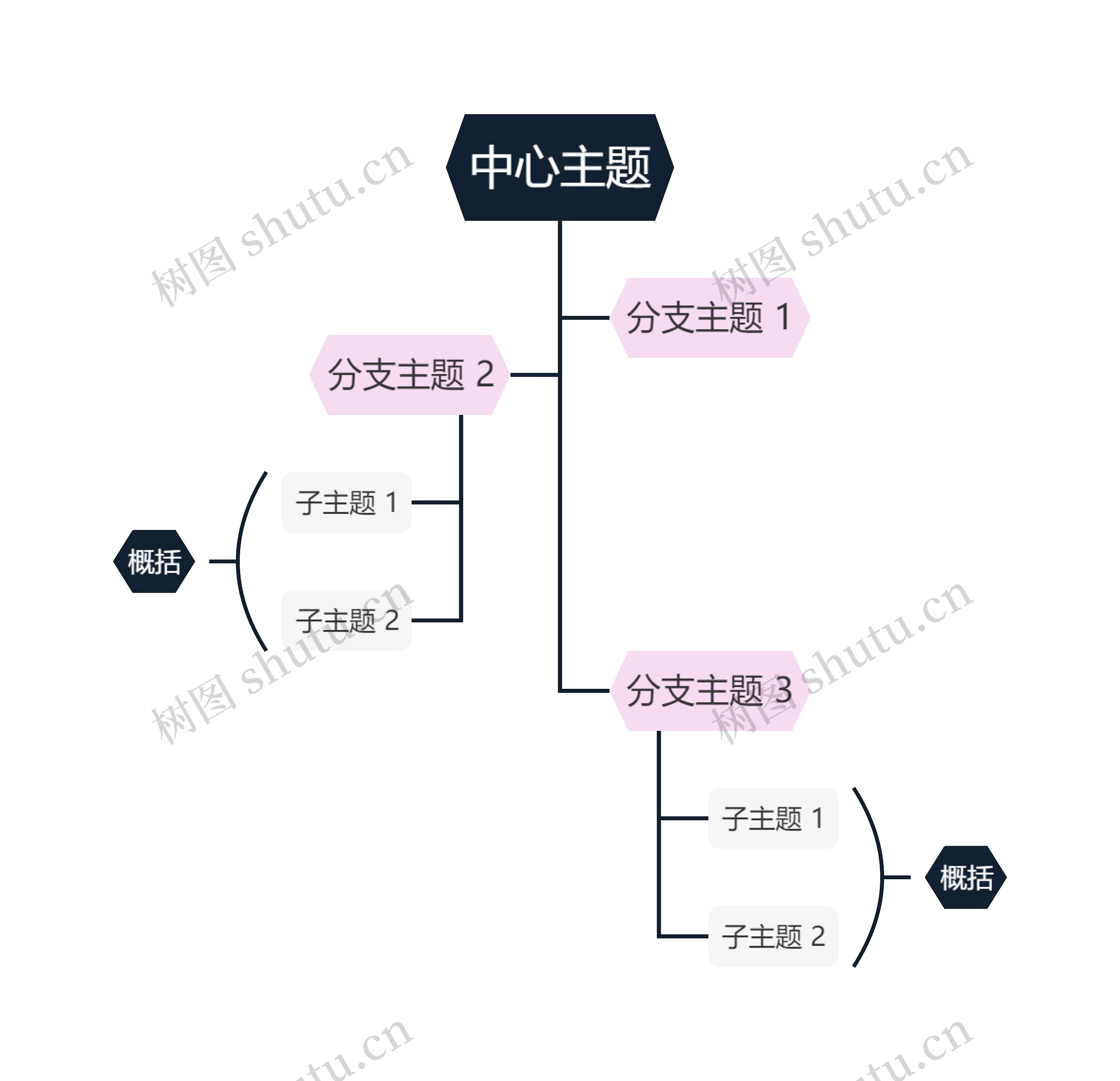 粉黑色双色系树形图主题模板