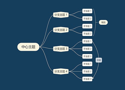 暗夜深色系逻辑图主题模板