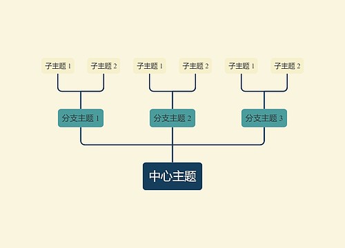 优雅油画米绿色向上树形图主题模板