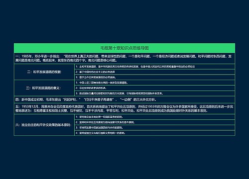 毛概第十章知识点思维导图