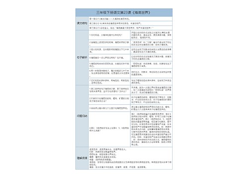 三年级下册语文第23课《海底世界》课文解析树形表格