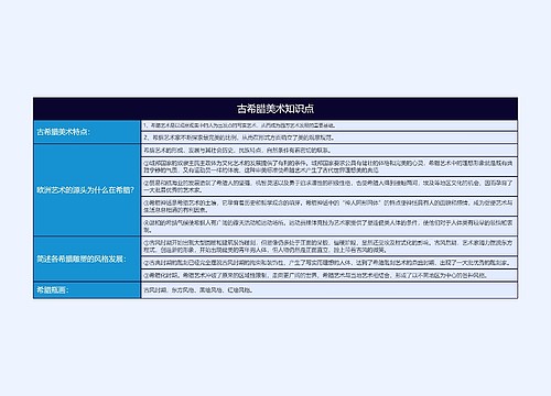 古希腊美术知识点