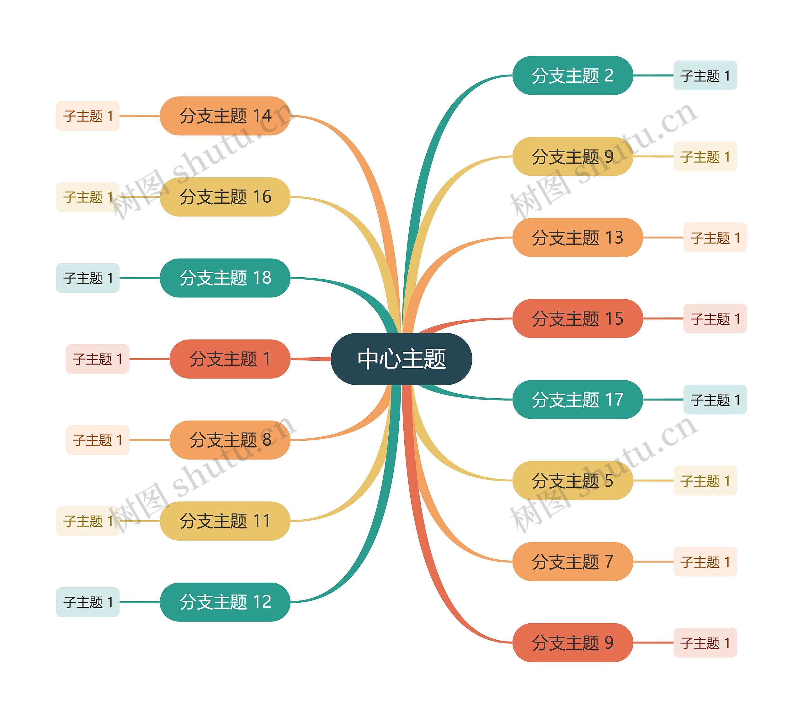 墨绿彩红色思维导图主题模板