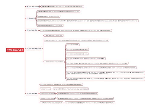 工程验收包含几部分思维导图