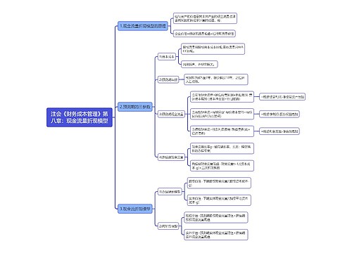 注会《财务成本管理》第八章：现金流量折现模型