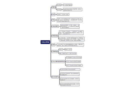 八年级下册历史文化大革命的思维导图
