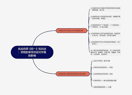 执业药师《药一》知识点：药物的手性特征对作用的影响