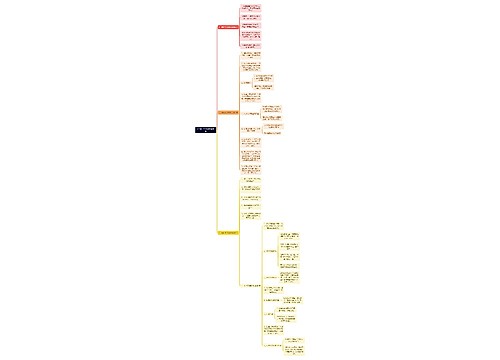 （干货）英语教师岗位职责思维导图