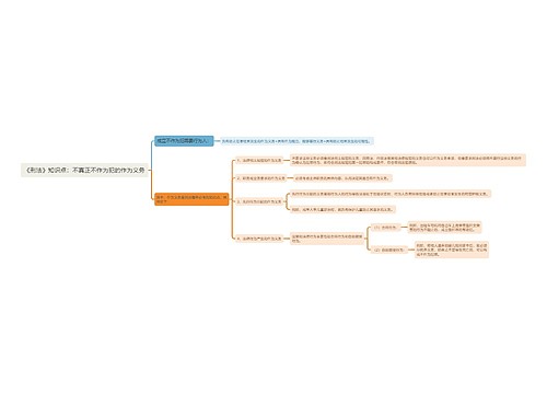 《刑法》知识点：不真正不作为犯的作为义务思维导图