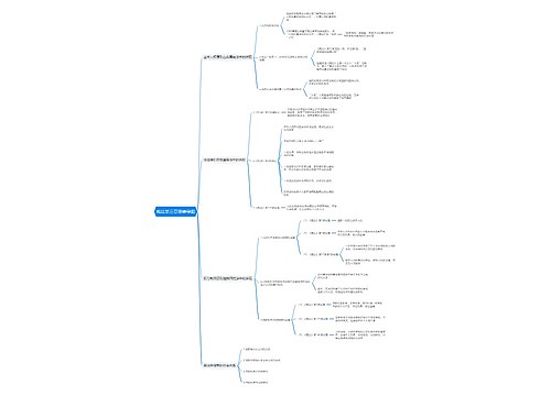 宪法第三章思维导图