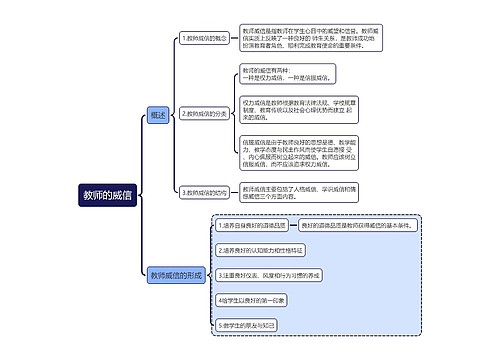 教师的威信思维导图