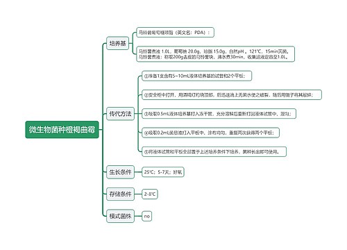 微生物菌种橙褐曲霉思维导图