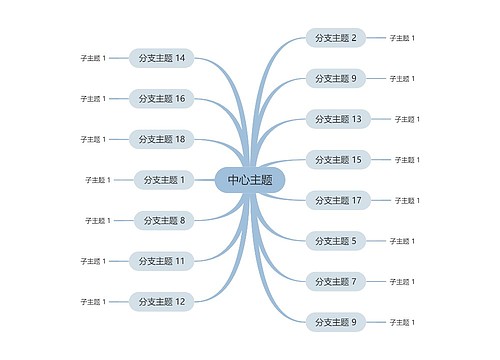 莫兰迪清新蓝灰色思维导图主题模板