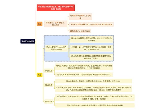 建筑学知识江苏无锡寄畅园思维导图