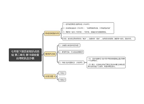 七年级下册历史知识点总
结 第二单元 第18课收复台湾和抗击沙俄