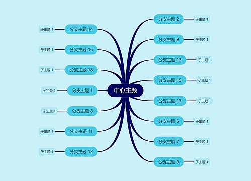靓丽蓝色思维导图主题模板