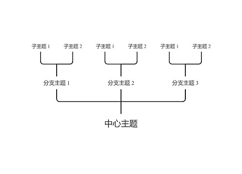 简约黑白线条向上树形图主题模板