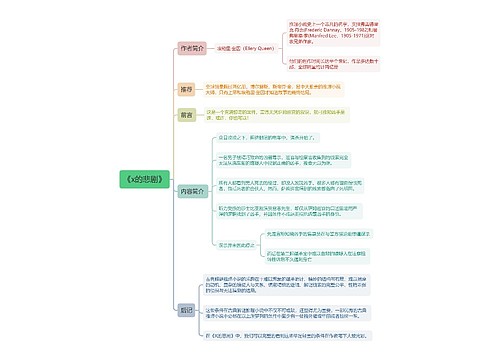 《x的悲剧》思维导图