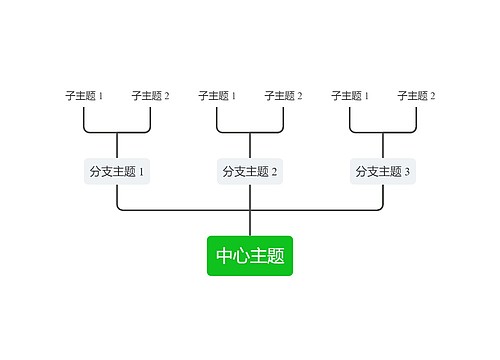 经典清新绿色向上树形图主题模板