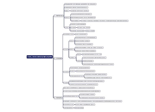 计算机三级知识点网络安全问题与安全策略思维导图