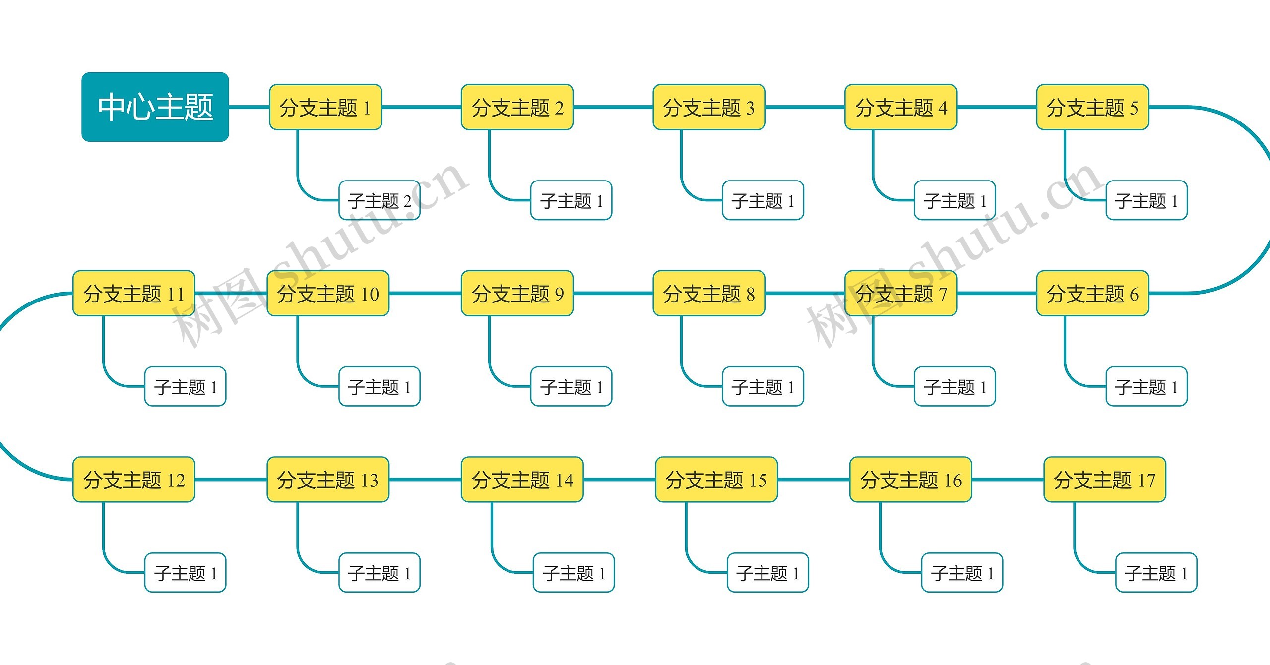 马卡龙黄绿色S型时间轴主题模板