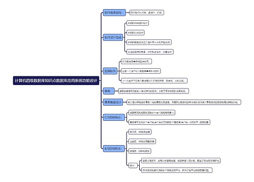 计算机四级数据库知识点数据库应用系统功能设计