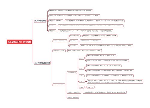 医学基础知识点：免疫细胞思维导图