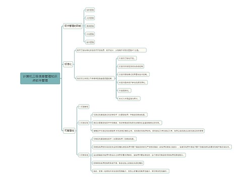 计算机三级信息管理知识点软件管理