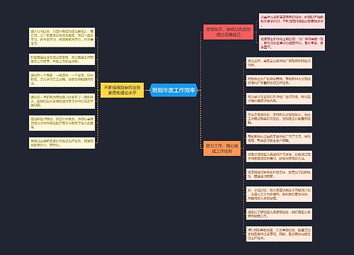 班组年度工作效率