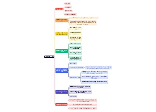 人力资源管理学知识智能制造与管理变革思维导图