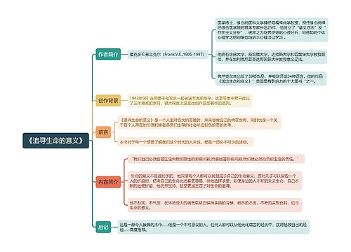 《追寻生命的意义》思维导图