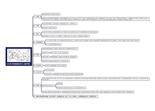 七年级下册地理知识点《俄罗斯》