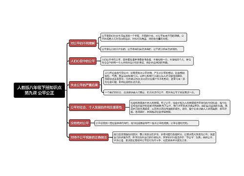 人教版八年级下册知识点第九课 公平公正