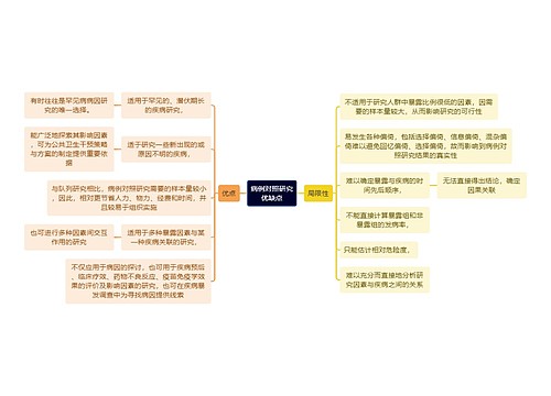 病例对照研究优缺点