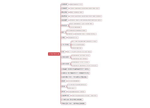 小学数学算术方面 小学数学算术方面