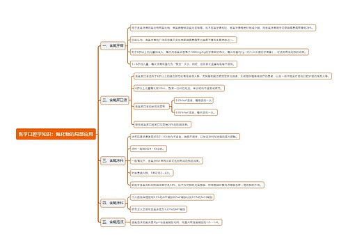 医学口腔学知识：氟化物的局部应用思维导图