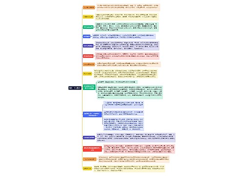 《党的二十大精神2》思维导图