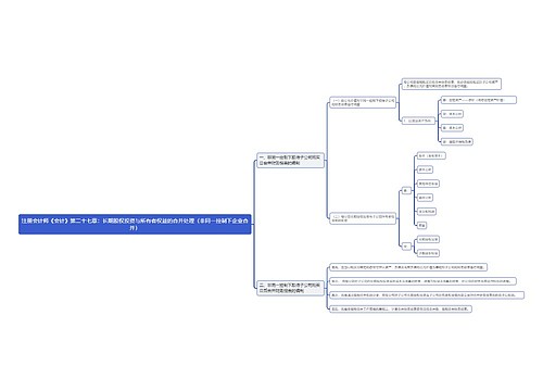 注册会计师《会计》第二十七章：长期股权投资与所有者权益的合并处理思维导图