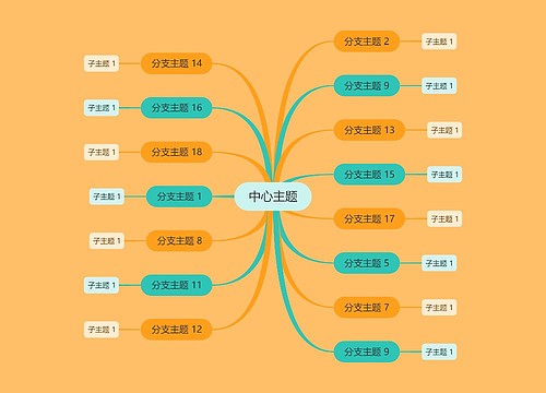 靓丽杏黄蓝色思维导图主题模板