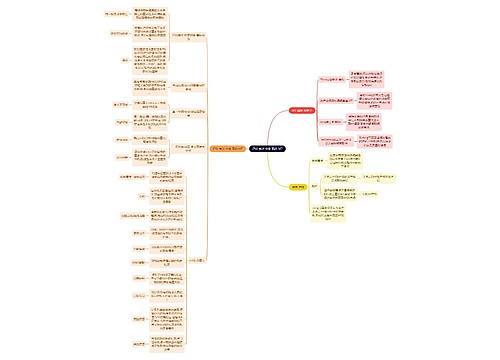 财务会计知识MT思维导图